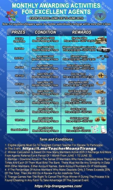 Tiranga Games Agent benefits